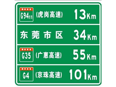 标志牌