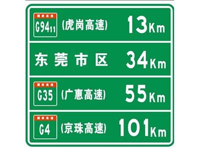 标志牌